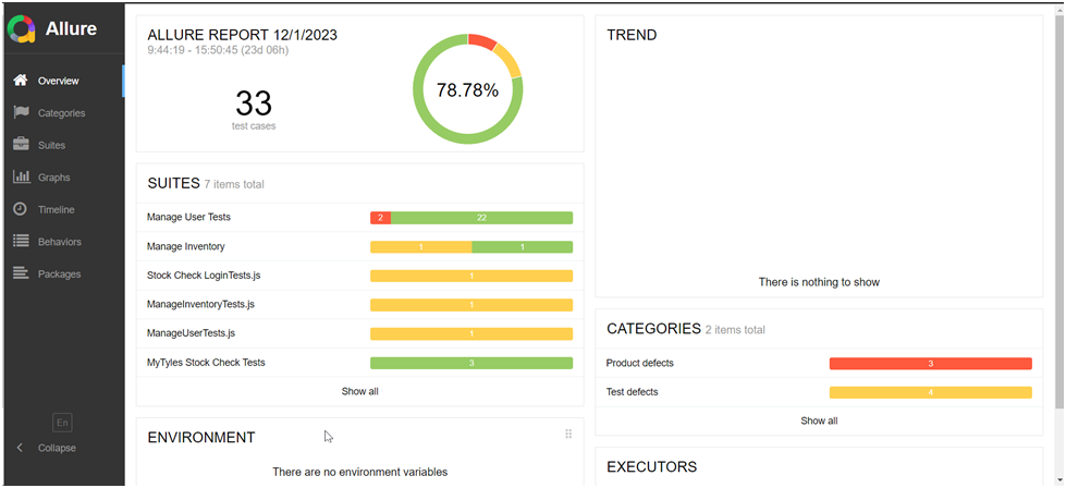 Image of Allure Report