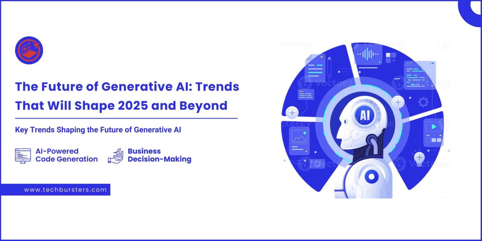The Future of Generative AI: Trends That Will Shape 2025 - TB
