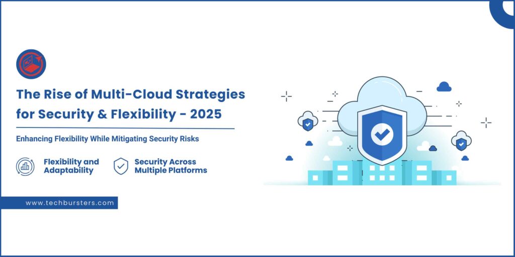 Feature image for multi cloud strategies blog