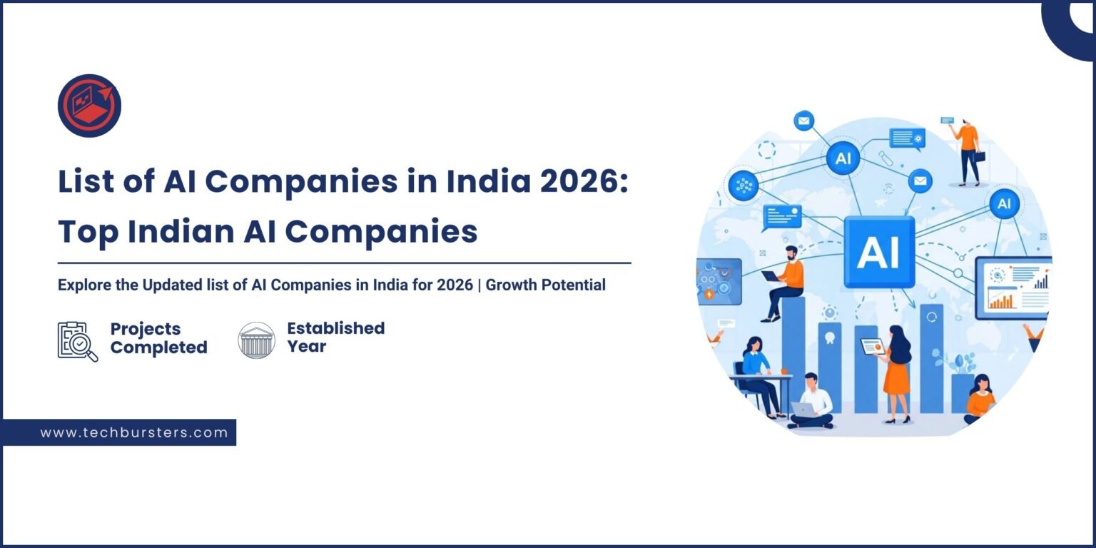 Top 10 AI Solution Companies in India | Best AI Firms