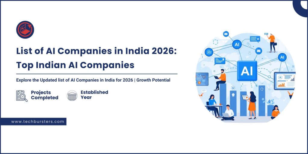 Leading AI companies Top artificial intelligence companies Global AI companies