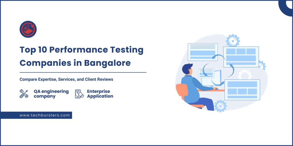 Feature image to show list of performance testing companies