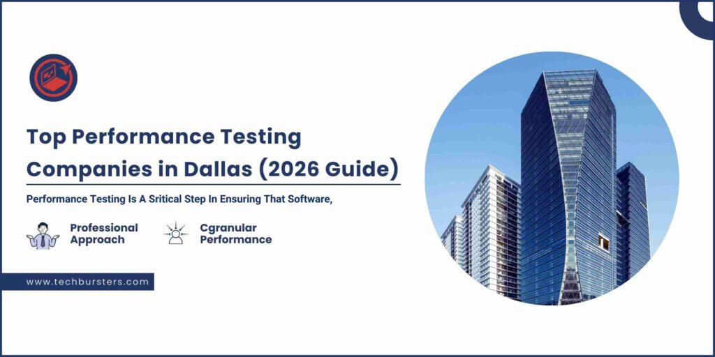 feature image to show performance testing companies in dallas blog