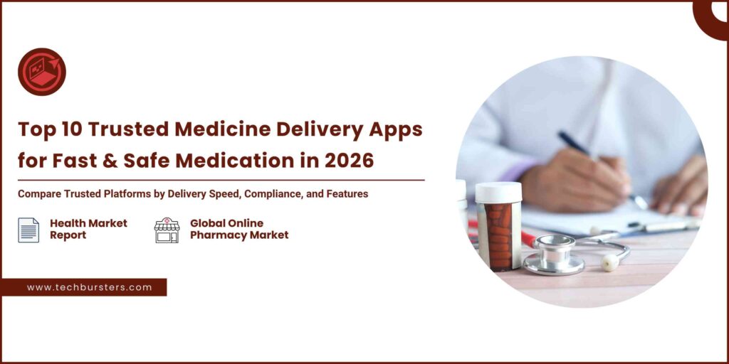 Feature image to show medicine delivery apps blog